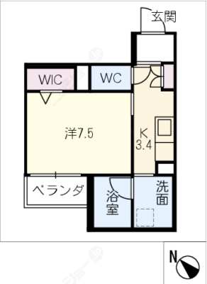 diagrams