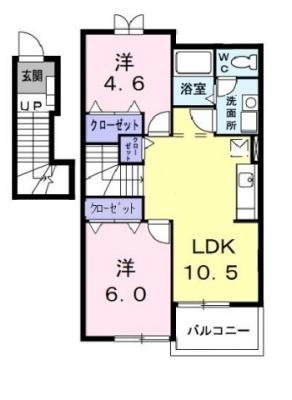 diagrams