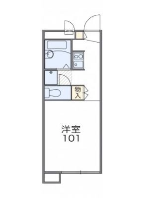 diagrams