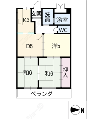 diagrams