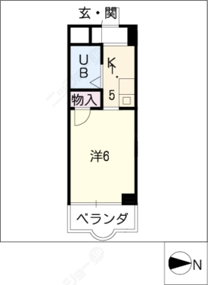diagrams