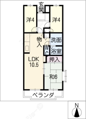 diagrams