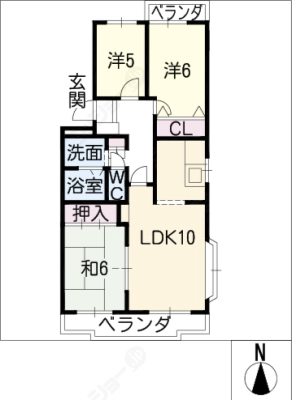 diagrams