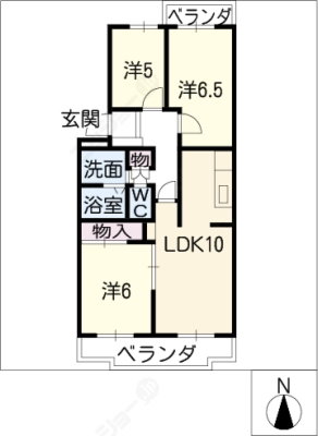 diagrams