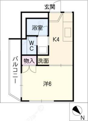 diagrams