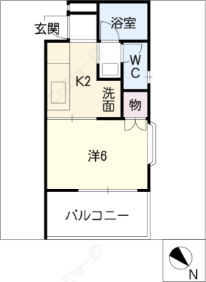 diagrams