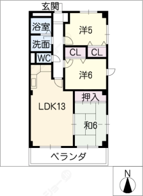 diagrams