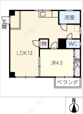 diagrams