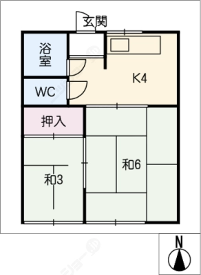 diagrams