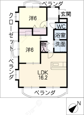 diagrams