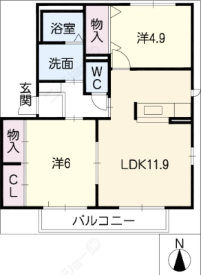 diagrams