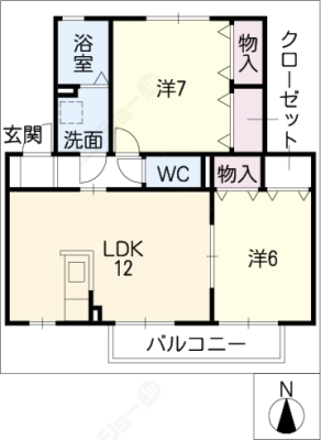 diagrams