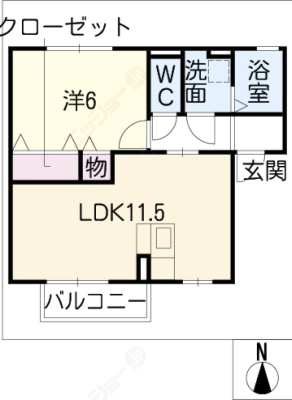 diagrams