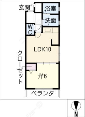 diagrams