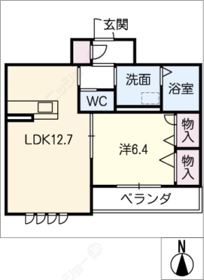 diagrams