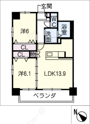 diagrams