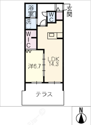 diagrams