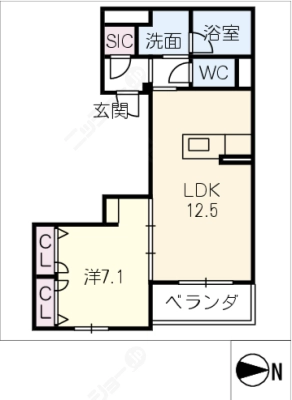 diagrams