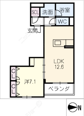 diagrams