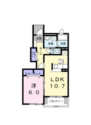 diagrams