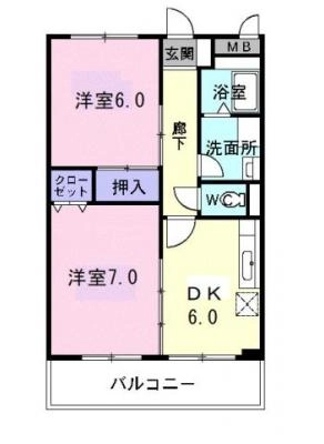 diagrams