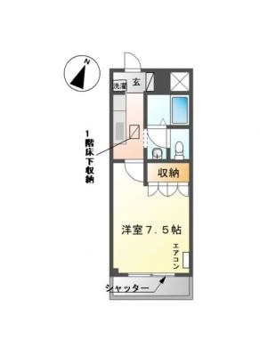 diagrams