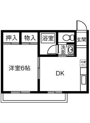 diagrams