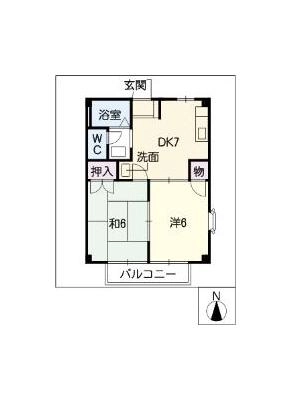 diagrams