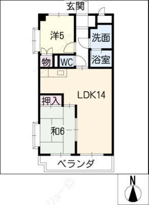 diagrams