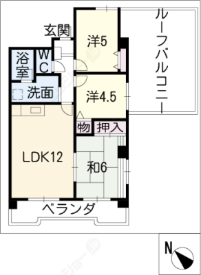 diagrams