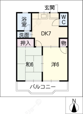 diagrams