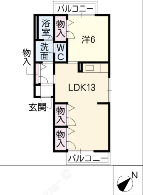 diagrams