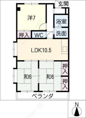 diagrams