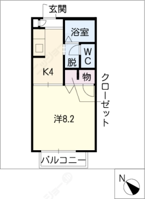 diagrams
