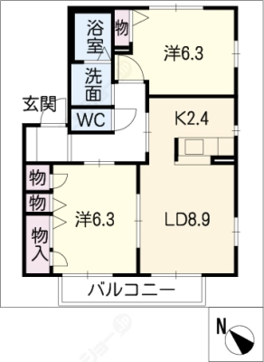 diagrams