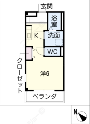diagrams