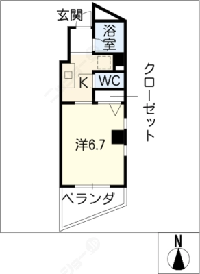diagrams