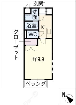 diagrams
