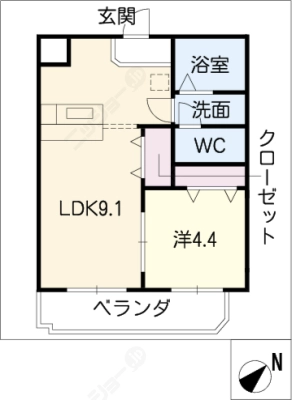 diagrams