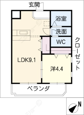 diagrams