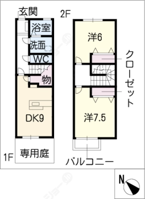 diagrams