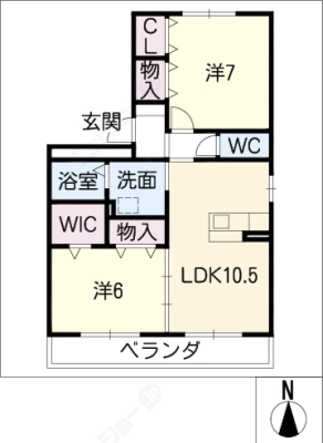 diagrams
