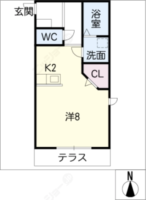 diagrams