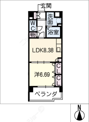 diagrams