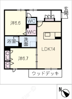 diagrams