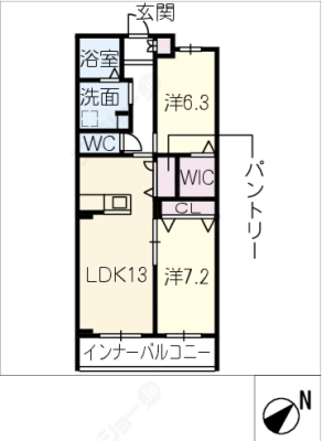 diagrams
