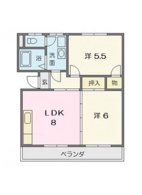 diagrams