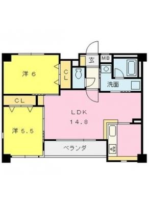 diagrams