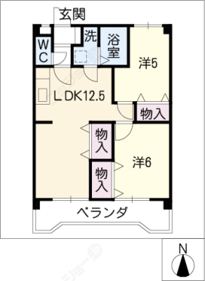 diagrams