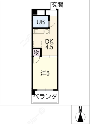 diagrams